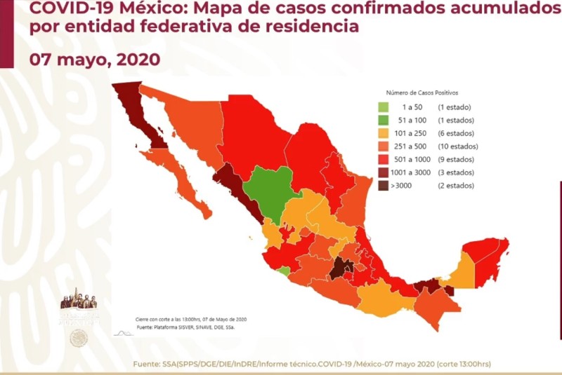 Confirman 2 mil 961 defunciones