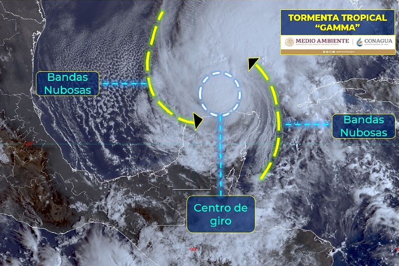 Tormenta Tropical “Gamma”