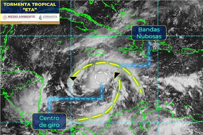 Tormenta Tropical "ETA"