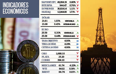 El dólar en ventanilla cerró en 21.61 pesos