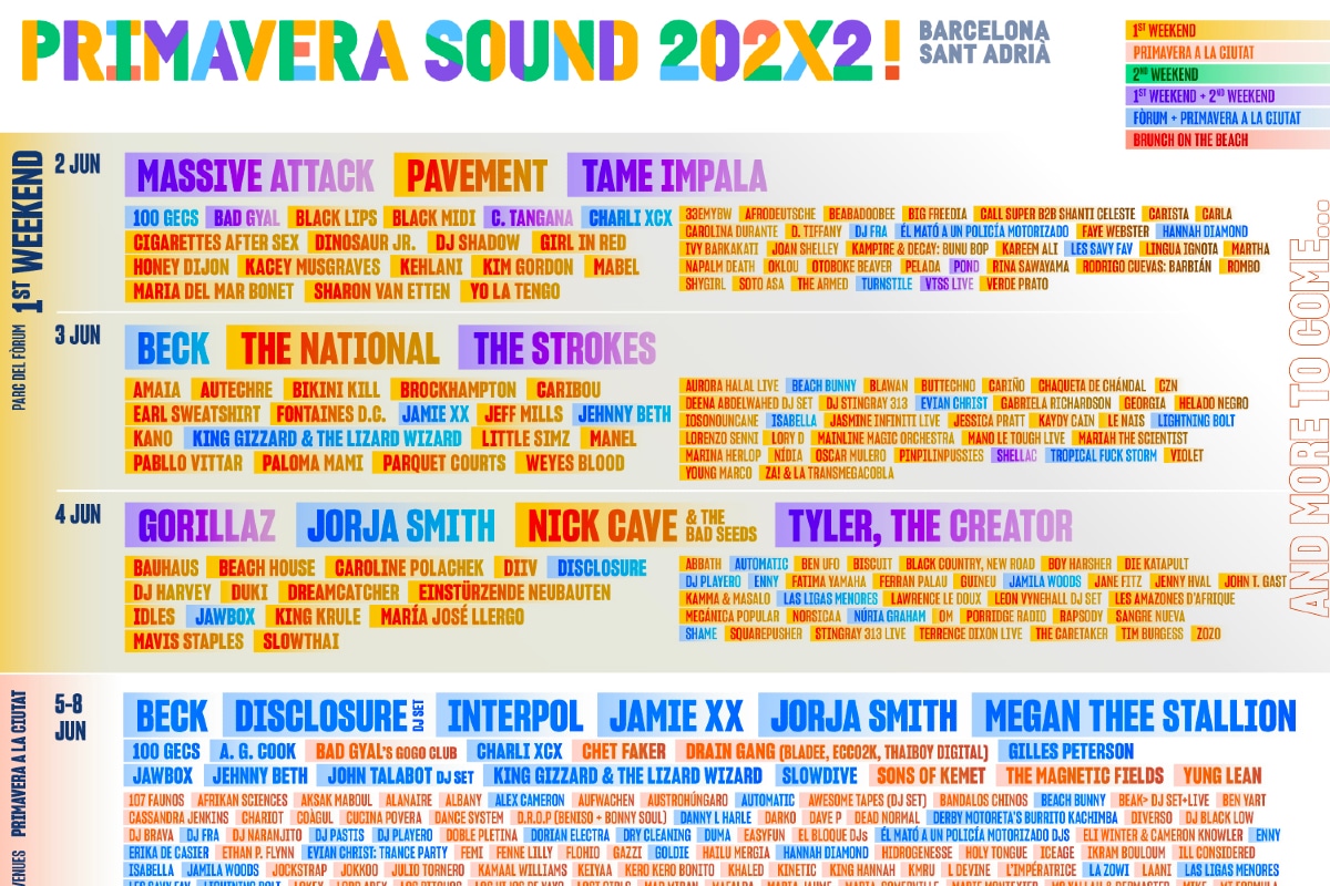 Primavera Sound