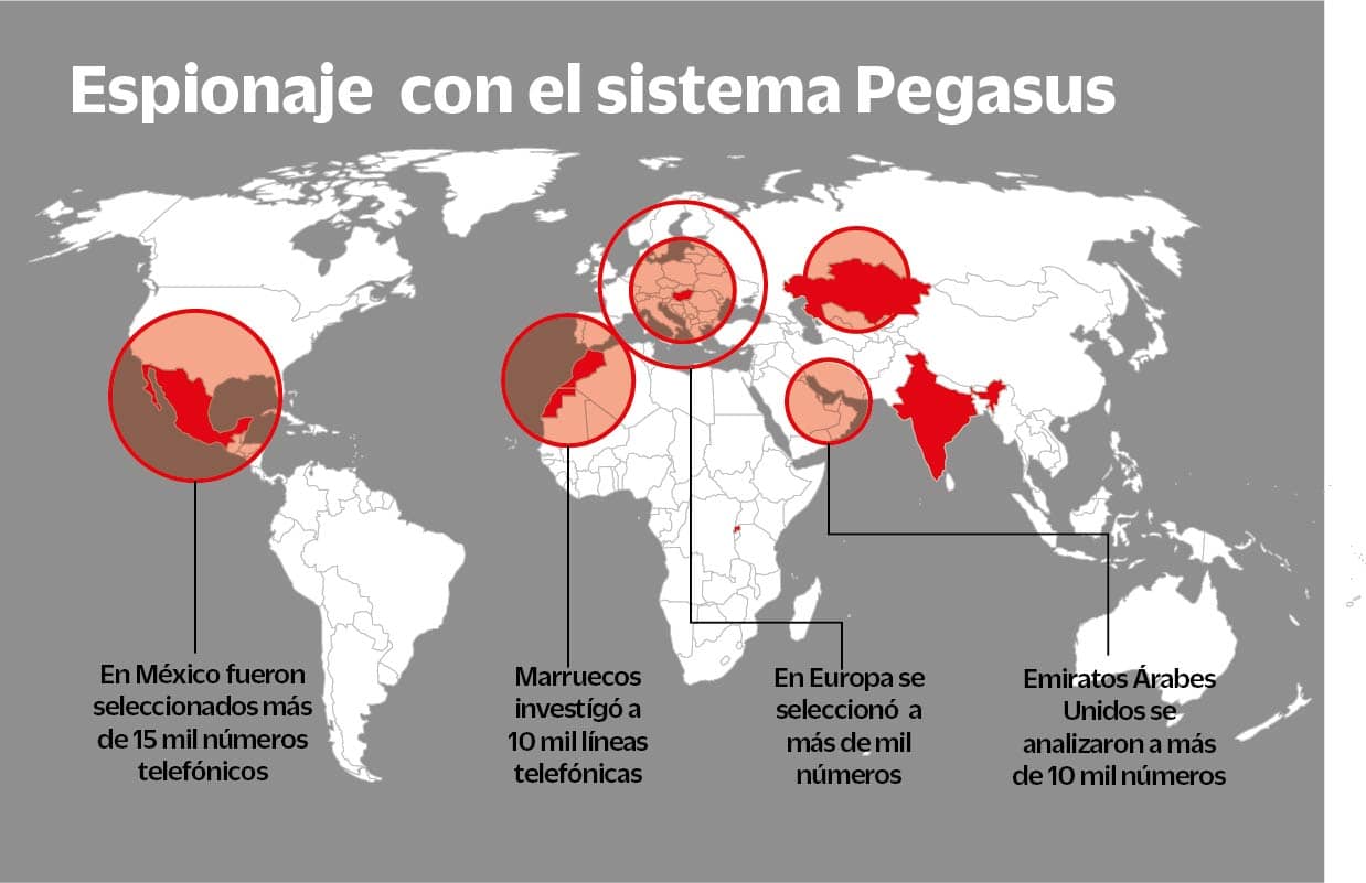 México encabeza la lista de los espiados con Pegasus