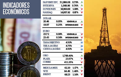 El dólar en ventanilla cerró en 20.46 pesos