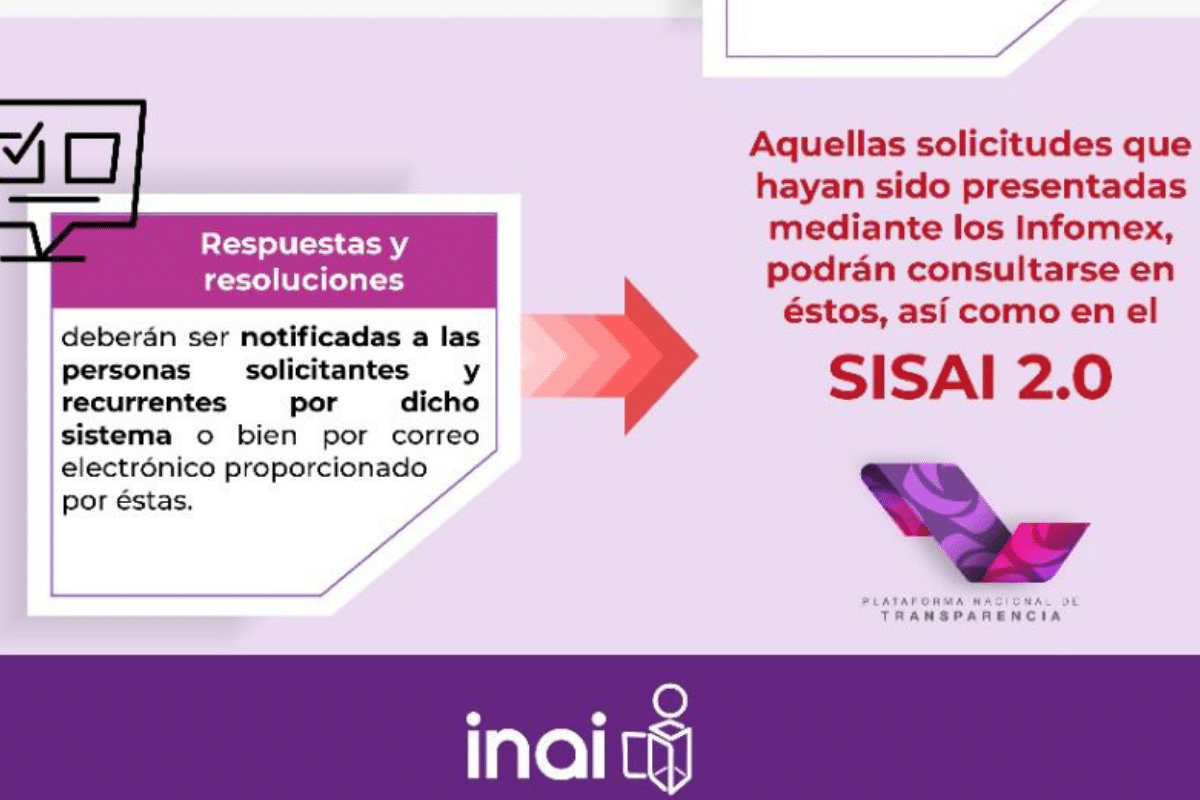 Iniciará operaciones el Sistema de Solicitudes de Acceso a la Información (SISAI 2.0)