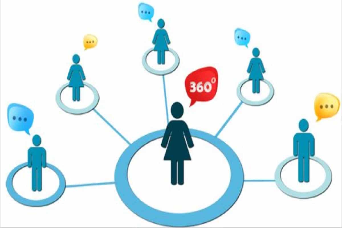 evaluación 360º