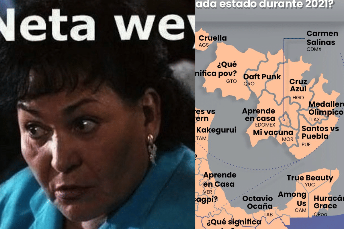 Foto: Twiitwe/ @PollsMX_ | ¡¿Carmen Salinas?! ¿¡Qué es postración?! Descubre las búsquedas de Google más comunes de los estados en 2021