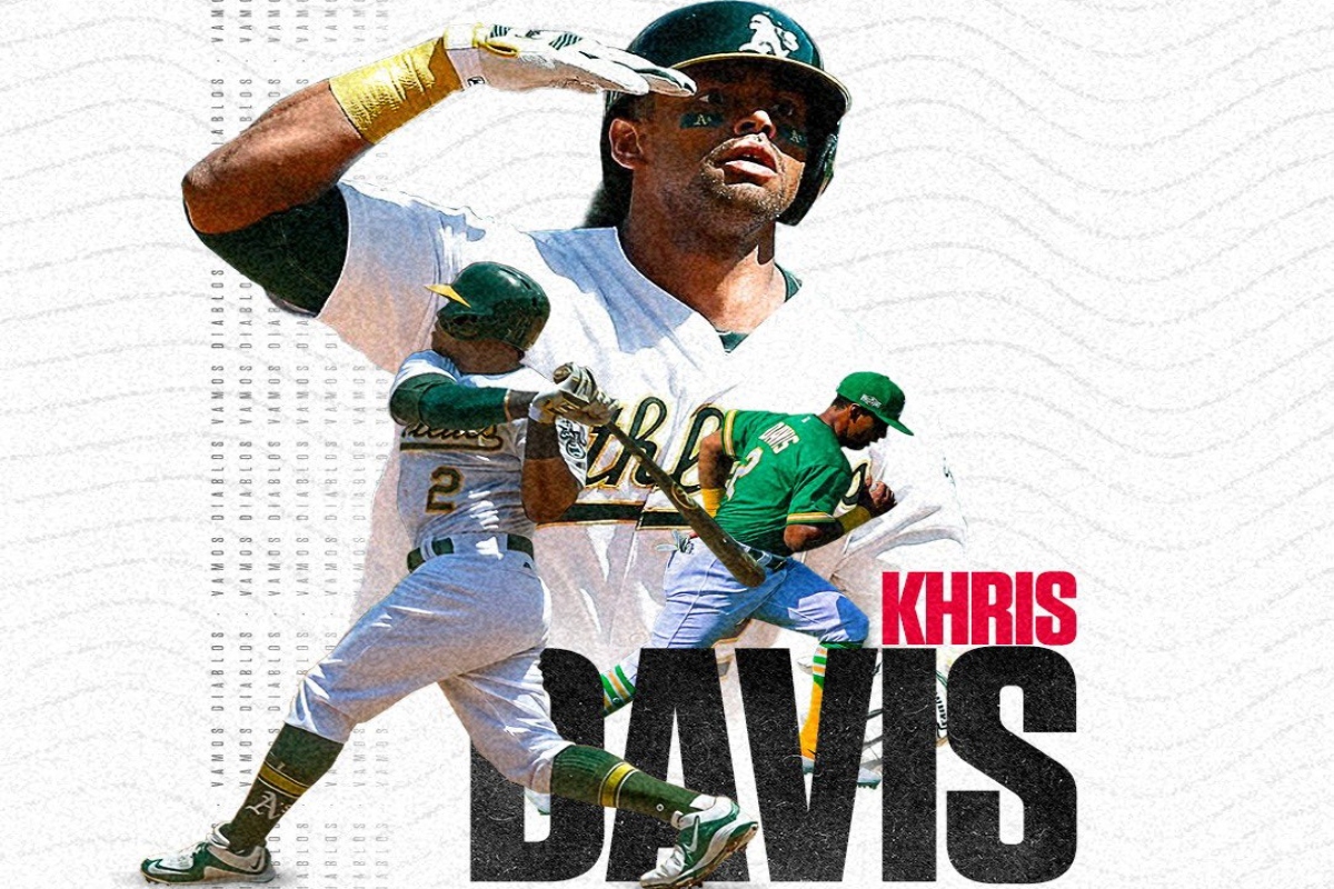 Khris Davis