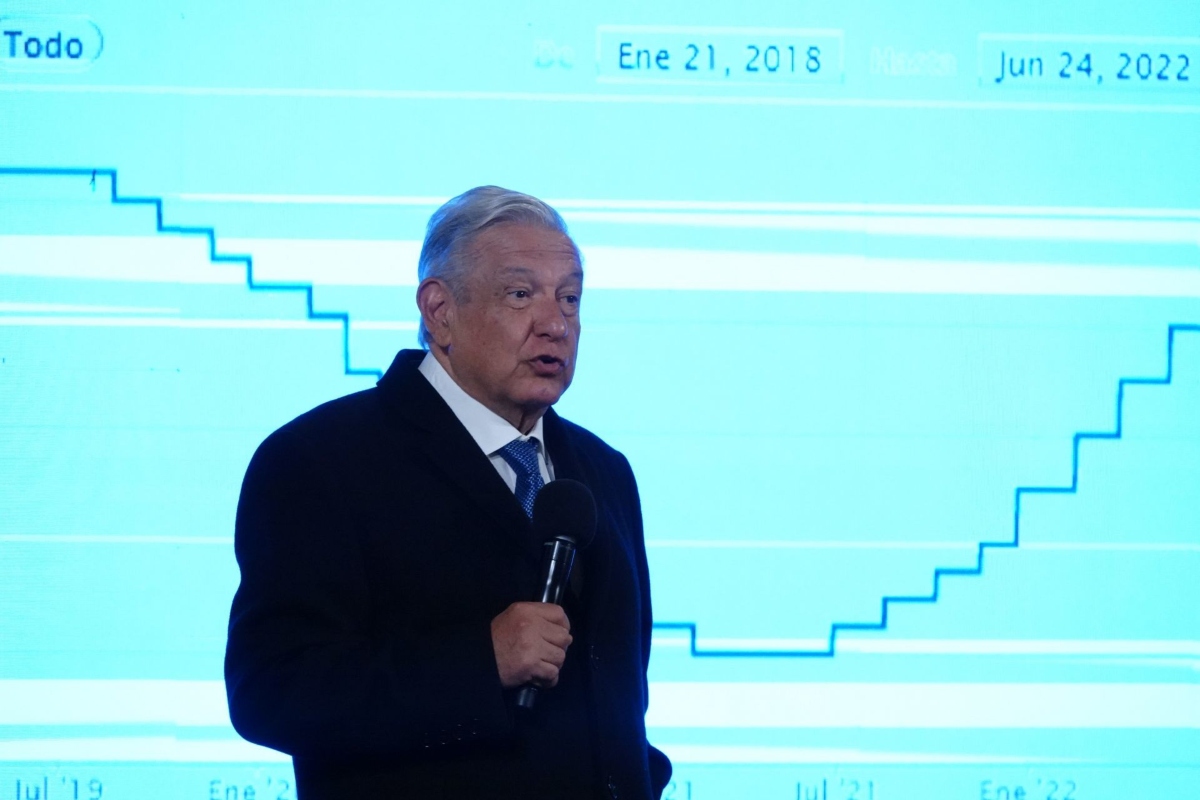 Sigue aquí la conferencia matutina del presidente López Obrador.