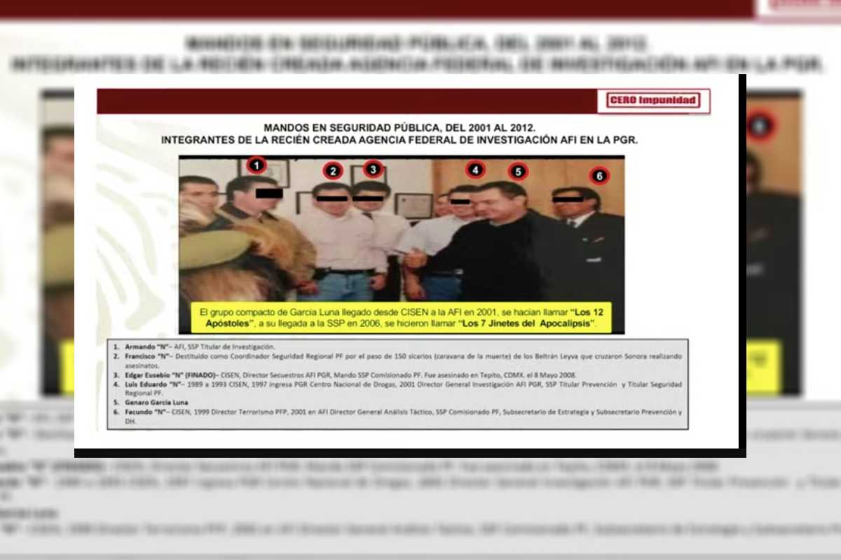 En "la mañanera" fue exhibida la red criminal de Genaro García Luna, conocida como "Los 7 Jinetes del Apocalipsis".