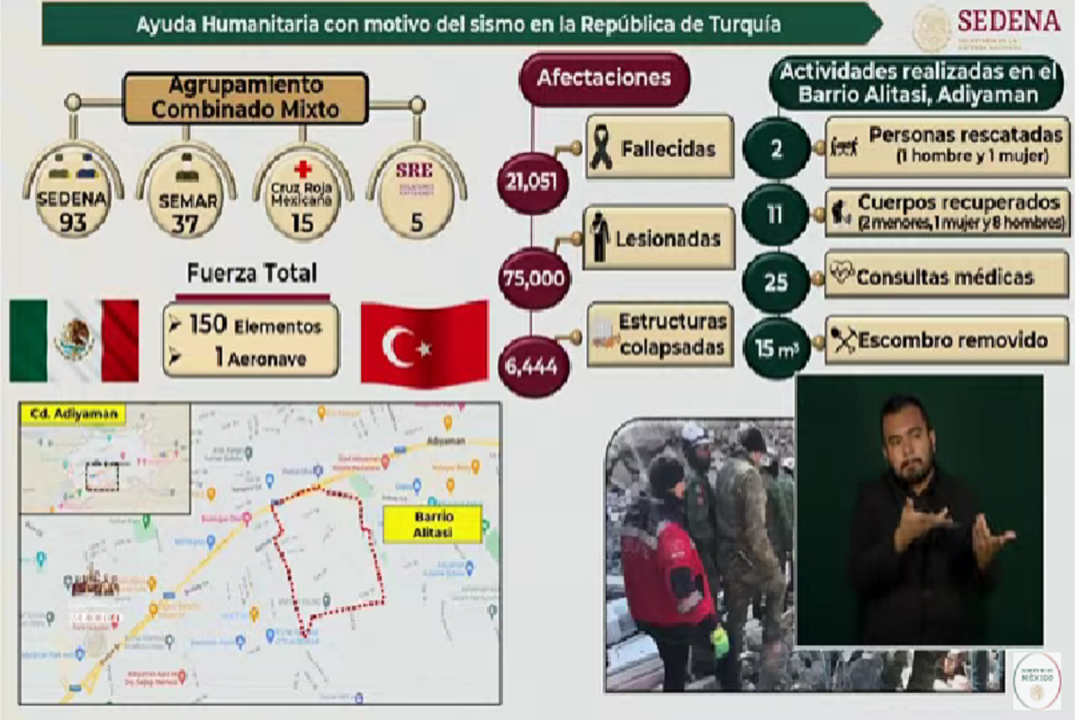 Con la ayuda humanitaria de México se ha logrado rescatar a tres personas con vida en Turquía tras los sismos