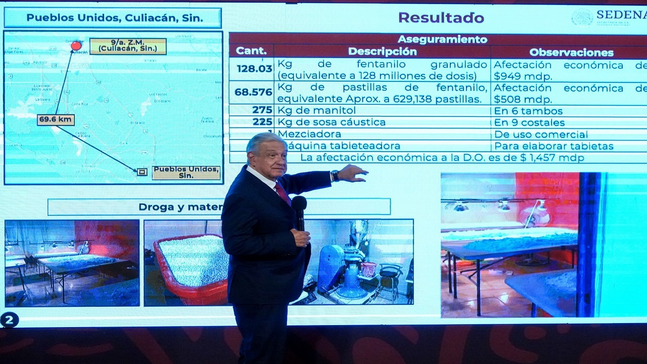 AMLO reveló que laboratorios "fantasma" solicitaba la importación de fentanilo a México.