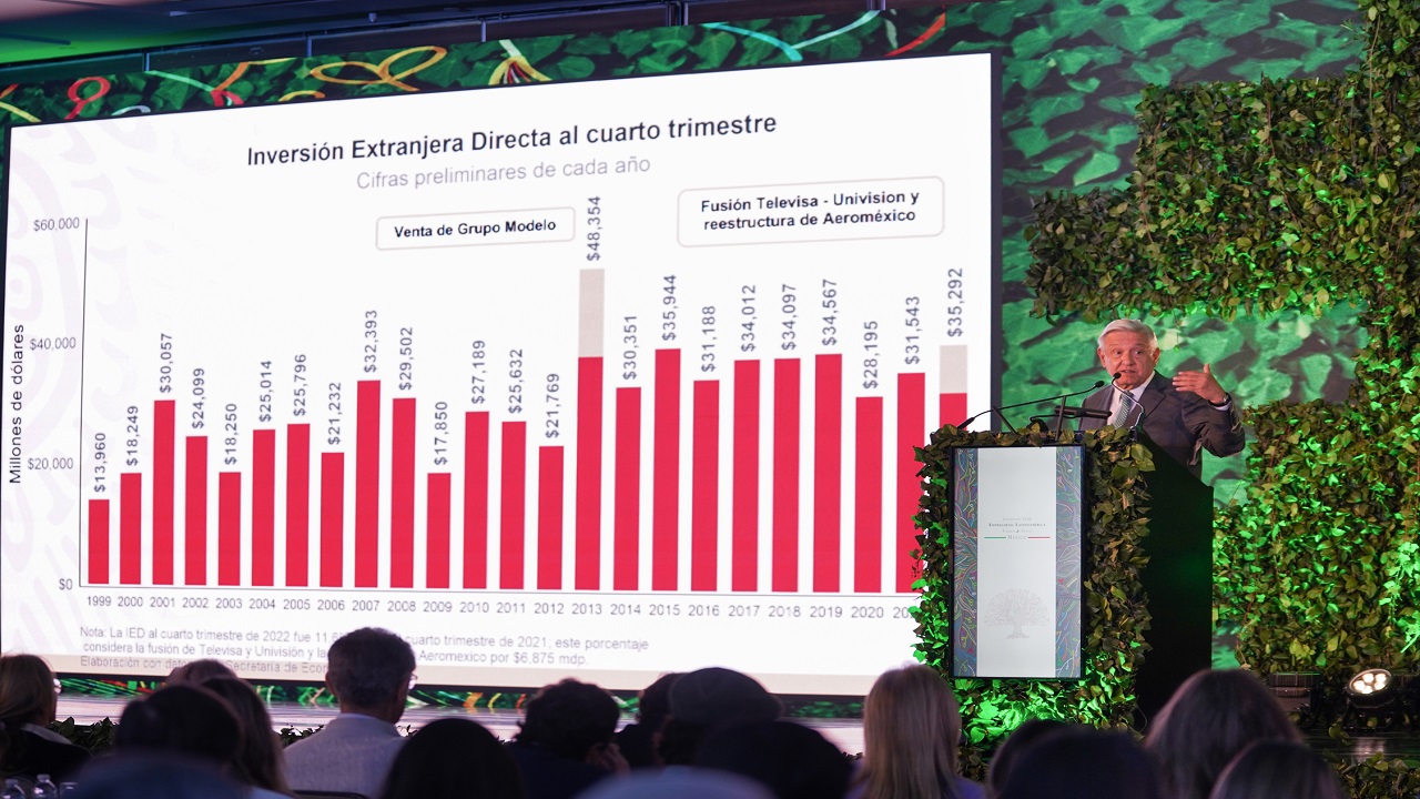 AMLO expuso ante empresarios la situación del país.