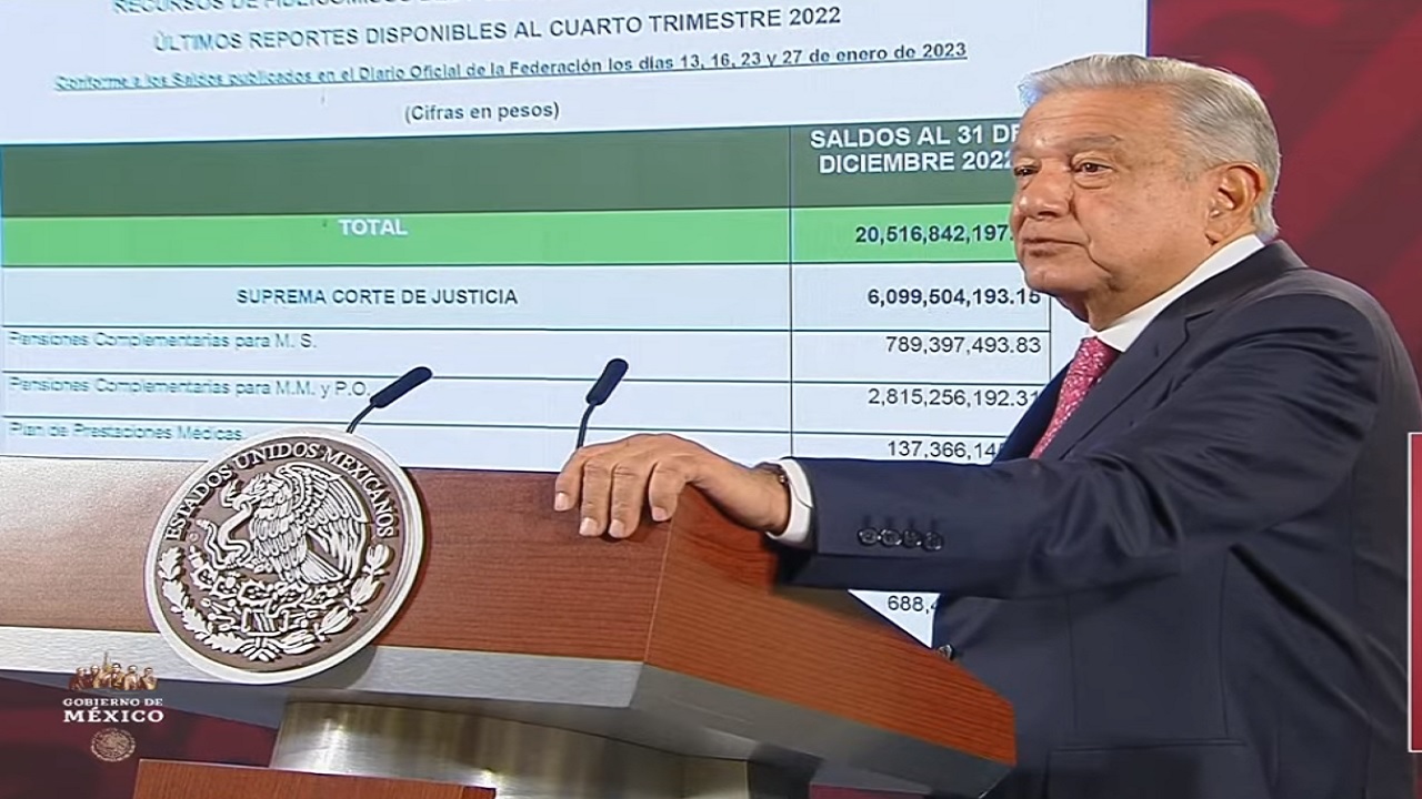 AMLO exhibió el "guardadito" del Poder Judicial. Un fideicomiso de más de 20 mil millones de pesos.