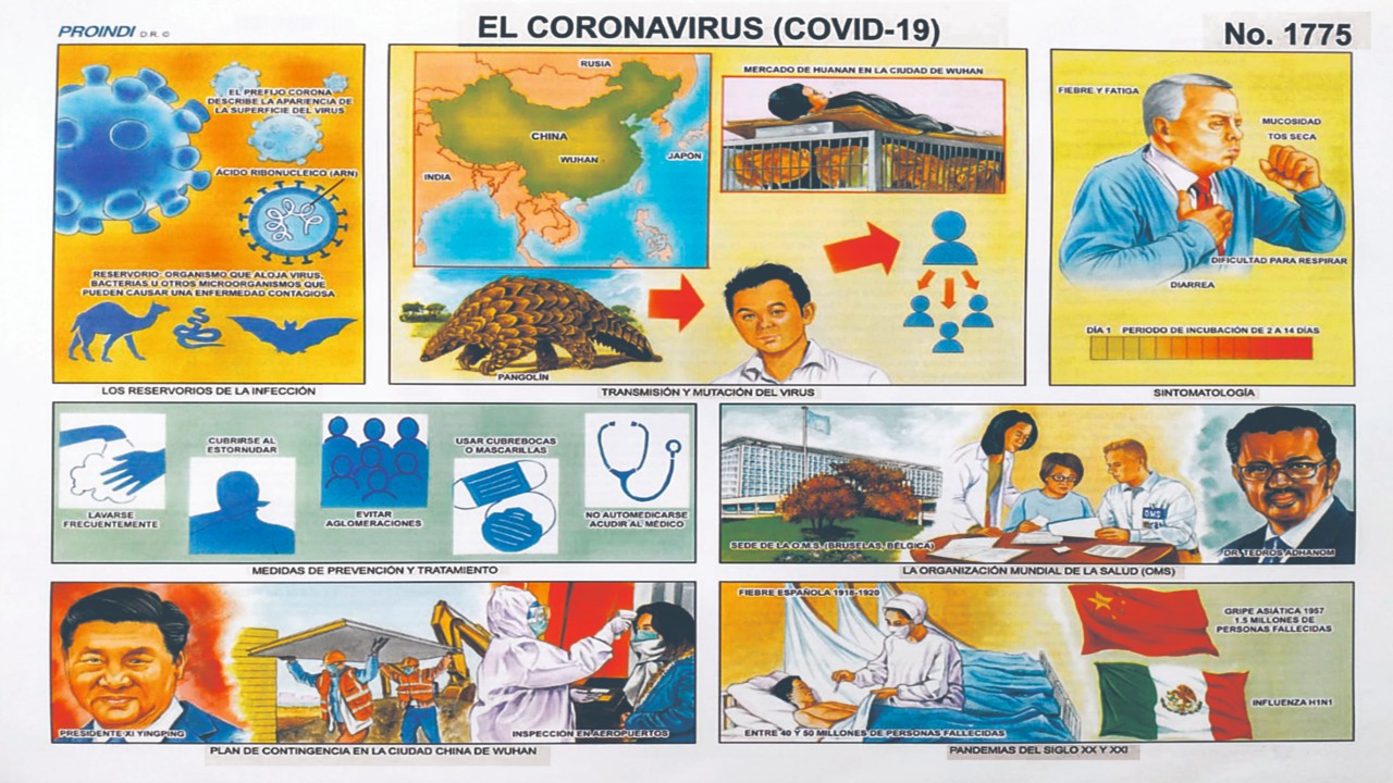 coronavirus