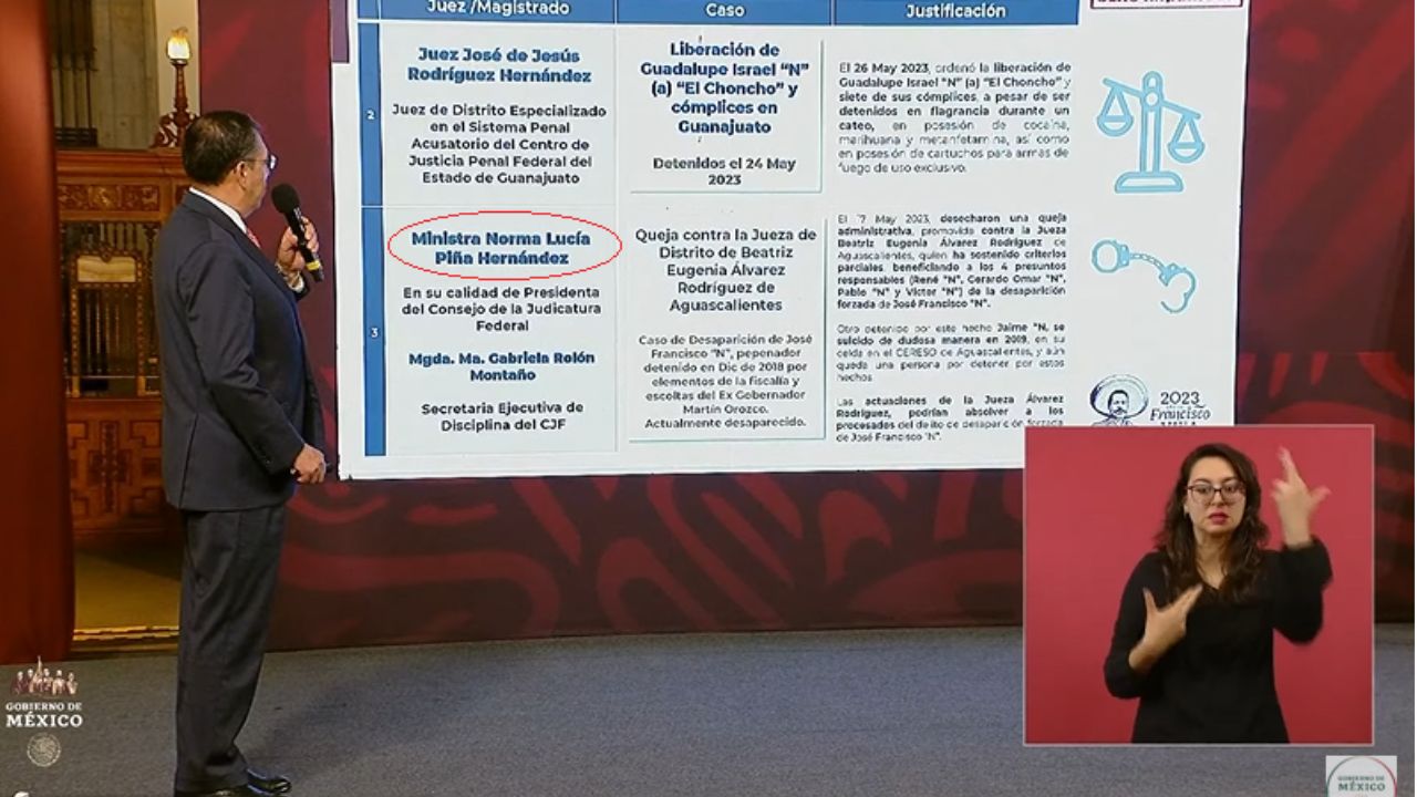 Exhiben queja contra ministra Norma Piña.