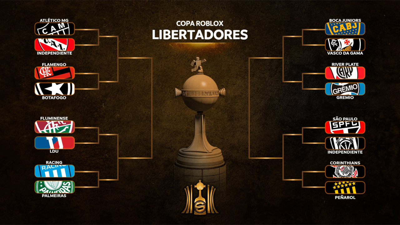 Copa Libertadores