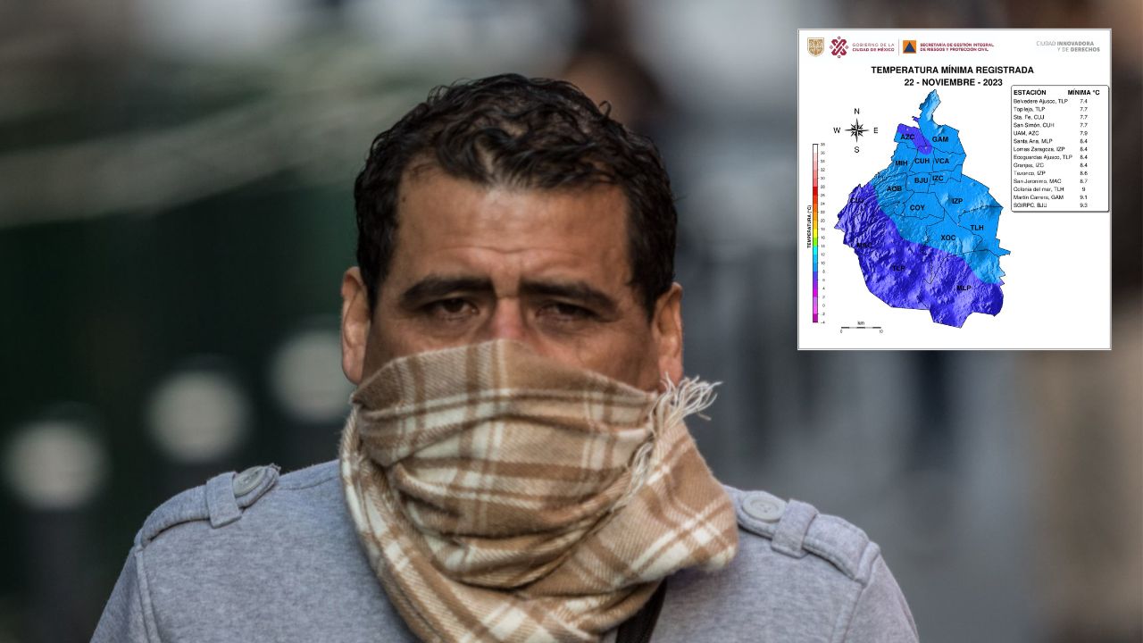 Se prevé descenso de temperatura y un ambiente frío por la mañana y templado por la tarde, el cielo estará mayormente nublado.