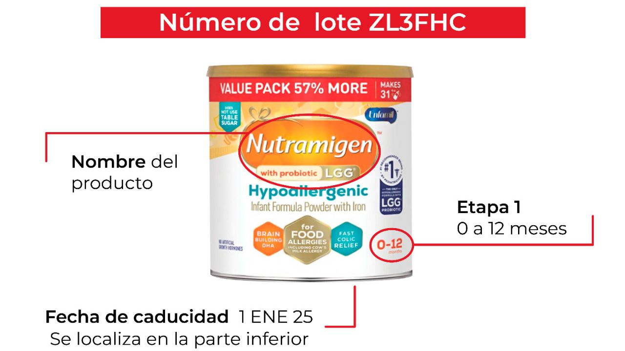 Mead Johnson Nutrition inició el retiro voluntario de la fórmula infantil Nutramigen por contaminación con la bacteria Cronobacter sakazakii que puede causar con poca frecuencia enfermedades graves como septicemia o meningitis