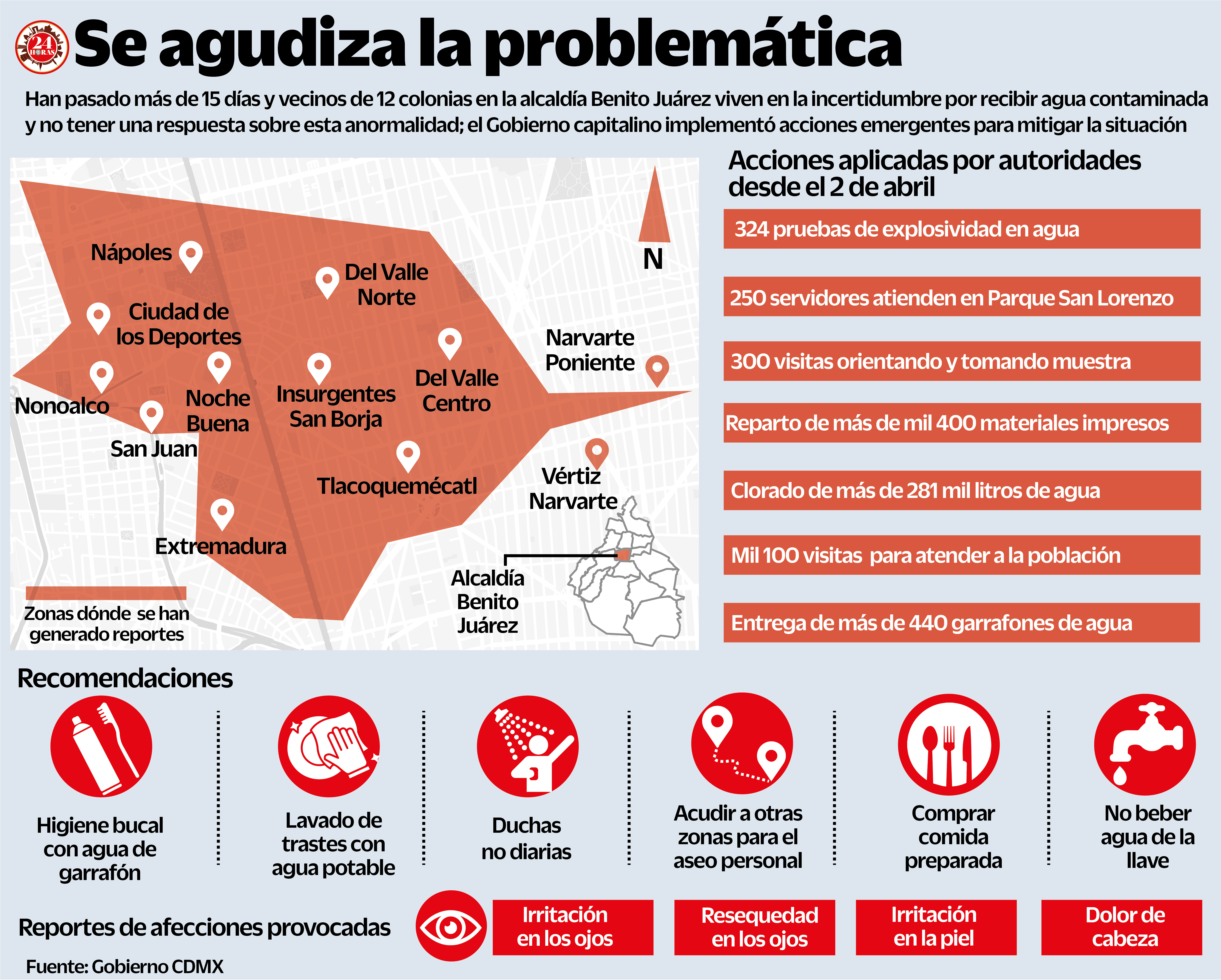 Seguridad. Elementos del Ejército vigilan las labores de supervisión y limpieza en zonas aledañas al Pozo Alfonso XIII, clausurado por surtir agua contaminada.