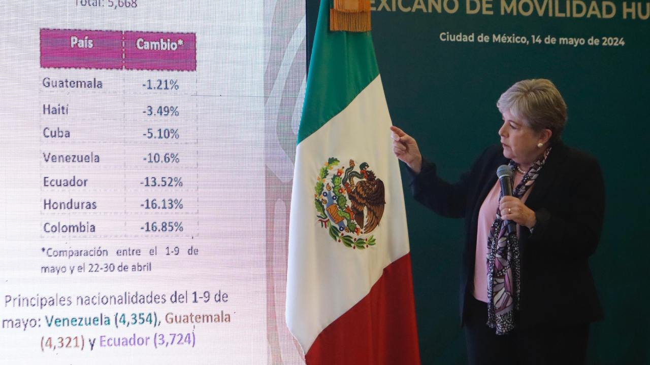 Alicia Bárcena presentó el “Modelo Mexicano de Movilidad Humana” y enfatizó que esta estrategia tendrá la perspectiva de género