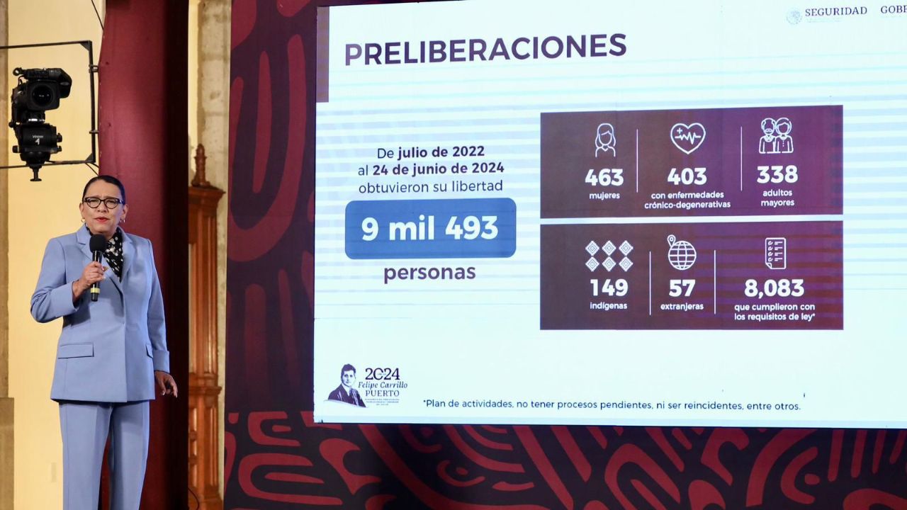 Programa de preliberaciones y amnistía ha logrado la libertad de casi 10 mil personas