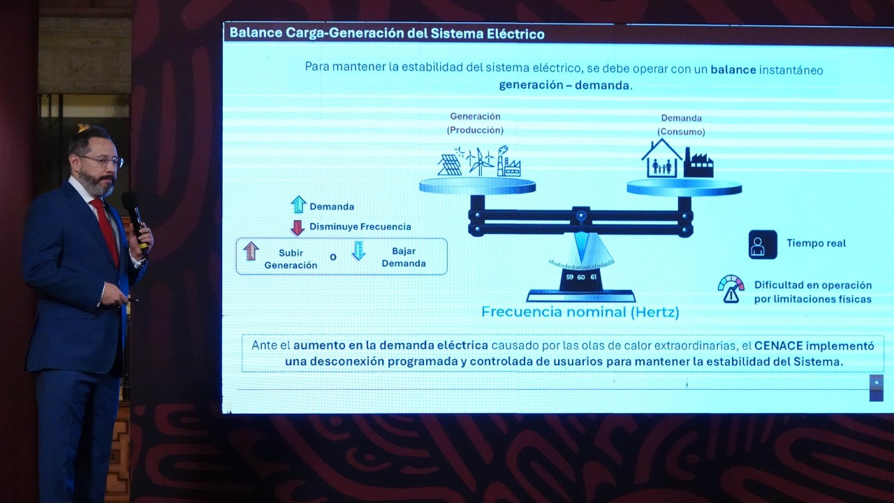 La CFE y los PIE cubrieron los picos de demanda de energía que se presentó en el país durante la onda de calor