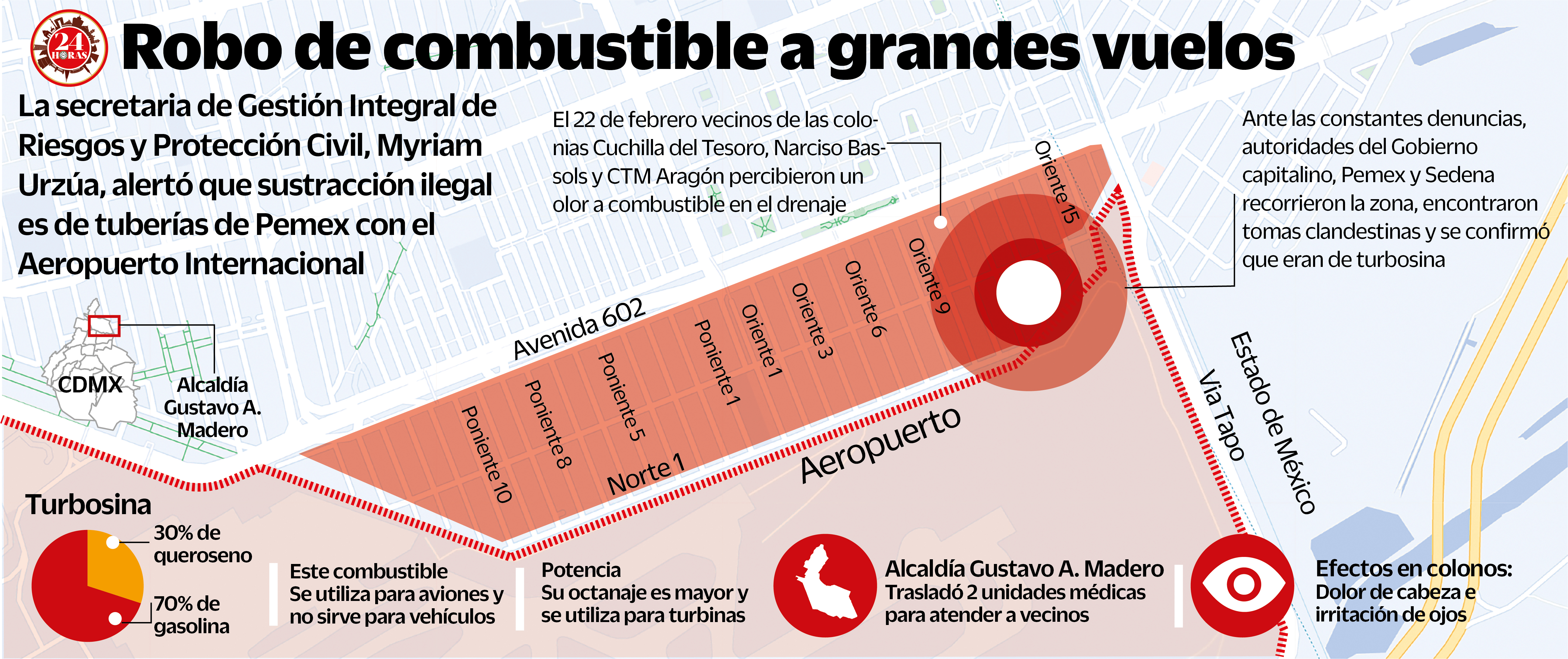 Turbosina, la sustancia en el drenaje de la GAM.