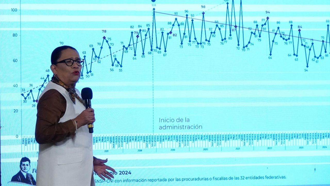 El trámite de constancias de antecedentes penales ha aumentado en México