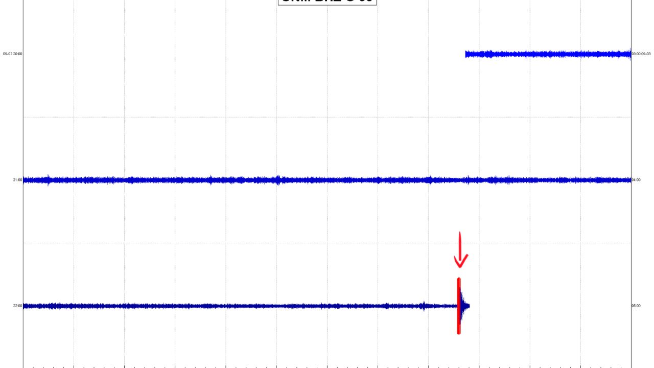 Se registra microsismo de 2.5 de magnitud en Álvaro Obregón