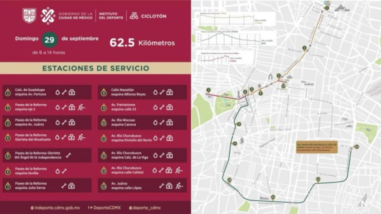 Trayecto. En esta ocasión, el recorrido será de 62. 5 kilómetros y pasará por cinco alcaldías de la capital del país. 