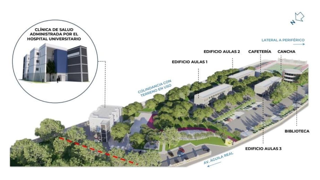 En la Biblioteca Rangel Frías, de la UANL, Mijes Llovera detalló que la obra incluye una clínica de la salud, una preparatoria, así como centros de estudios