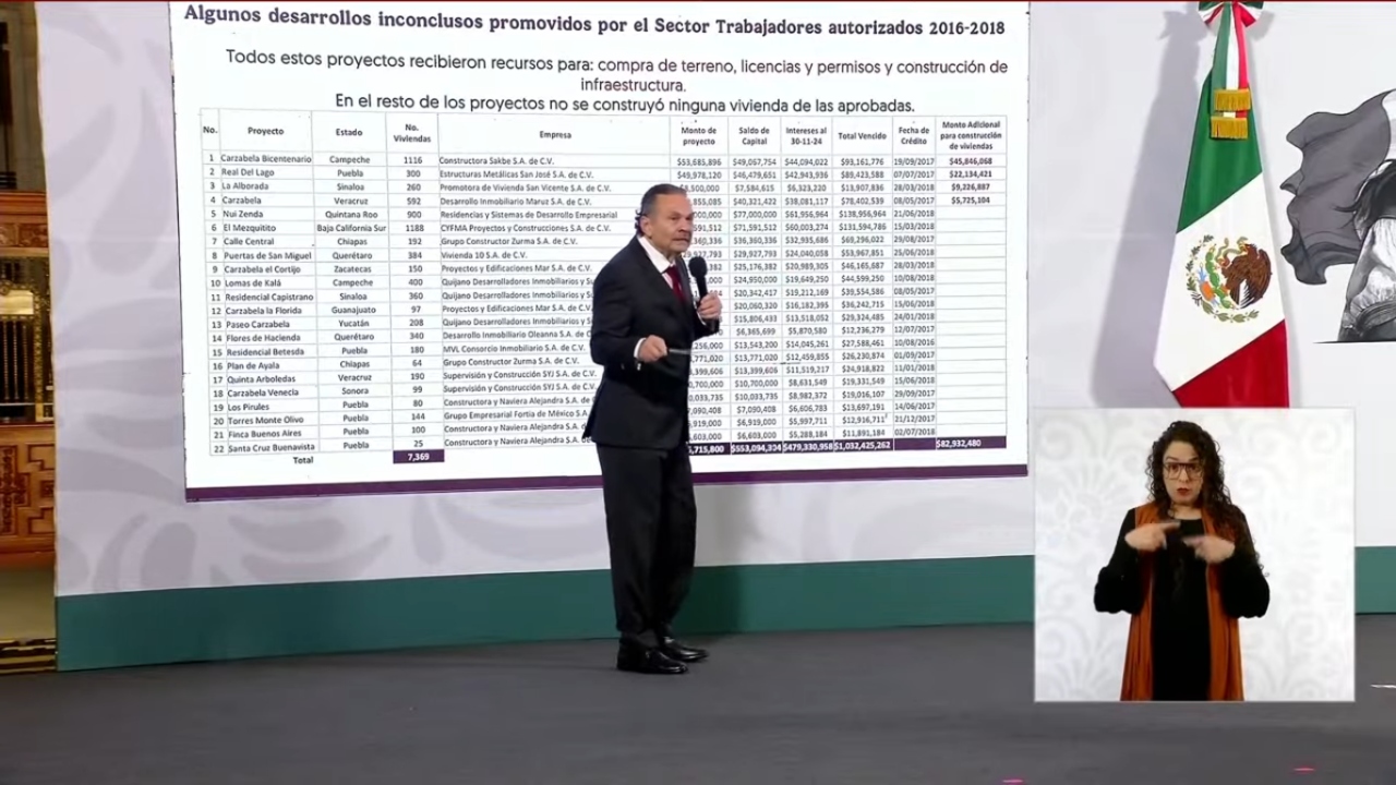 El titular de Infonavit, asegura que la reforma del Infonavit, garantiza el cuidado y control de los ahorros de los trabajadores.