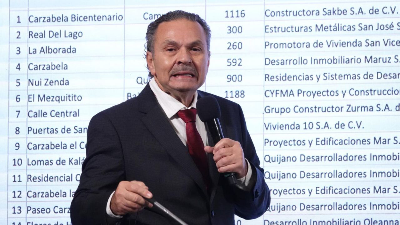 El director del Infonavit, Octavio Romero Oropeza, exhibió el caso TELRA, empresa que habría saqueado al Instituto por 5 mil millones de pesos.