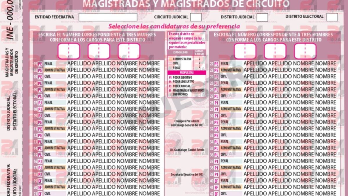 Modelos de boletas para las elecciones de jueces de distrito y magistrados de circuito