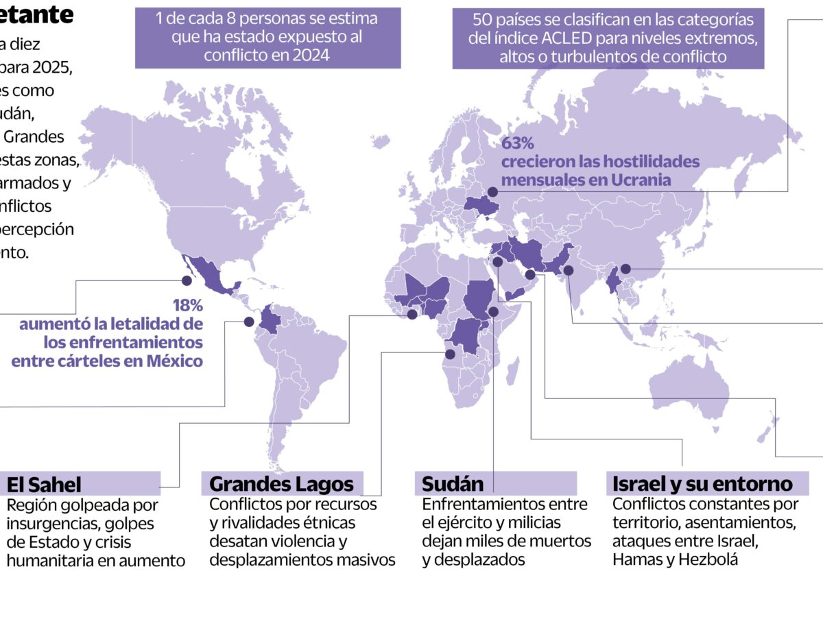 ACLED advierte que los conflictos prolongados, como en Siria, muestran pocas señales de resolución para 2025.