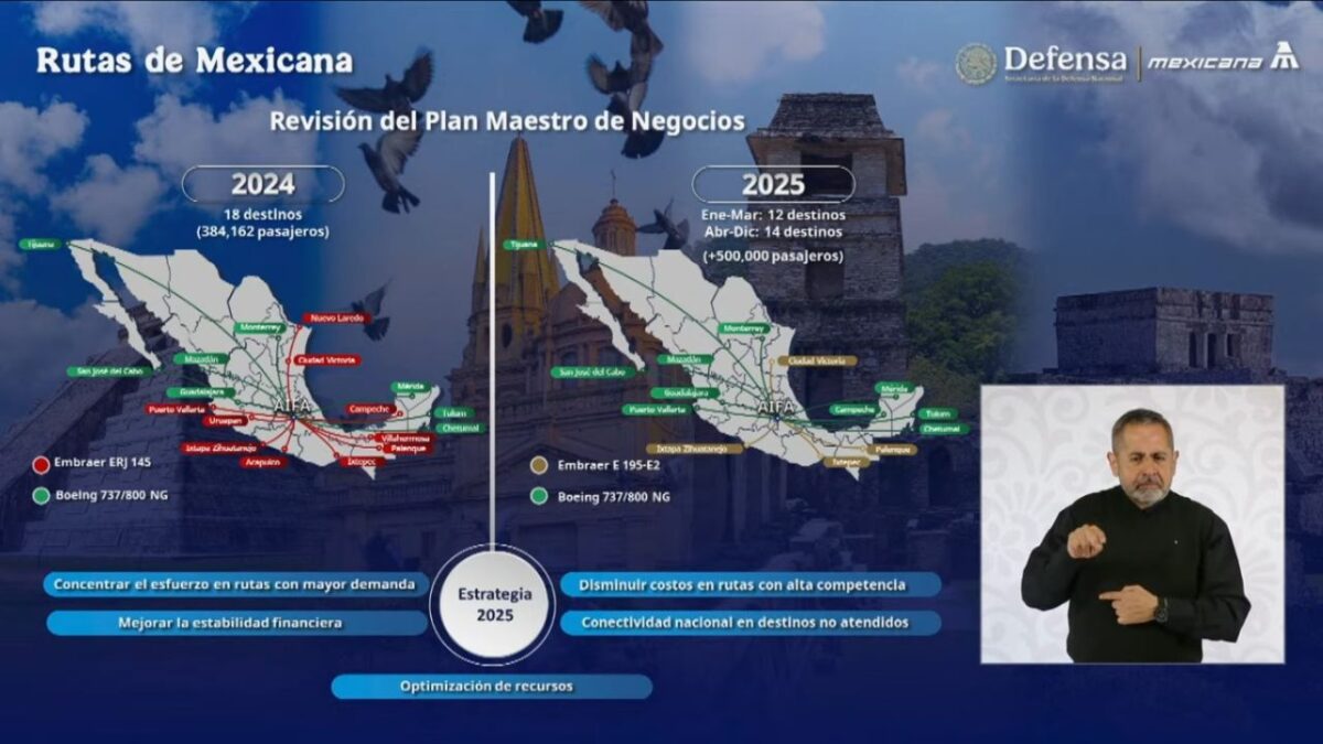 Mexicana de Aviación informó que sumará a Monterrey y Puerto Vallarta a sus destinos