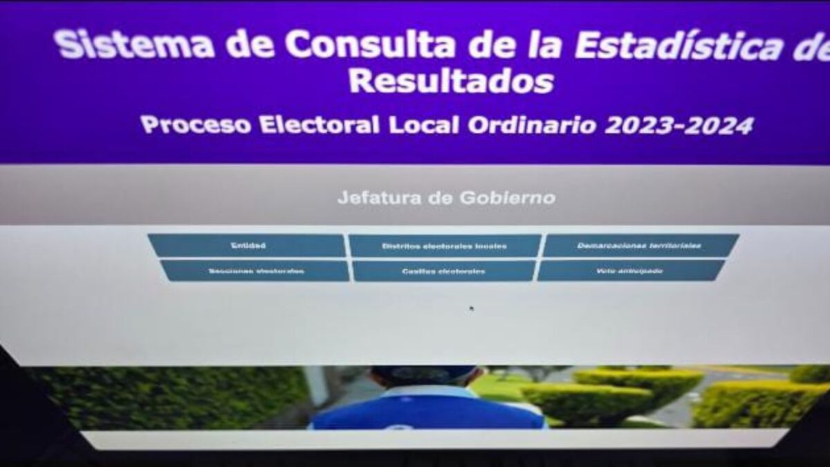 IECM en su proceso electoral 2024