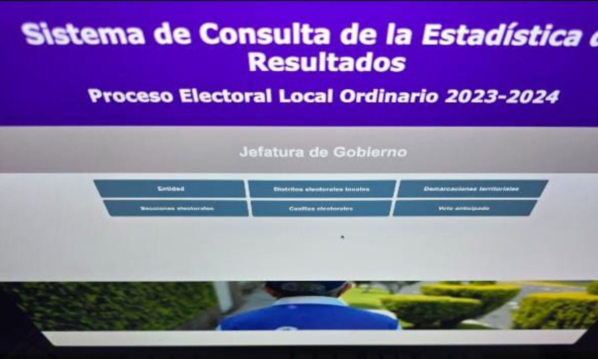 IECM en su proceso electoral 2024