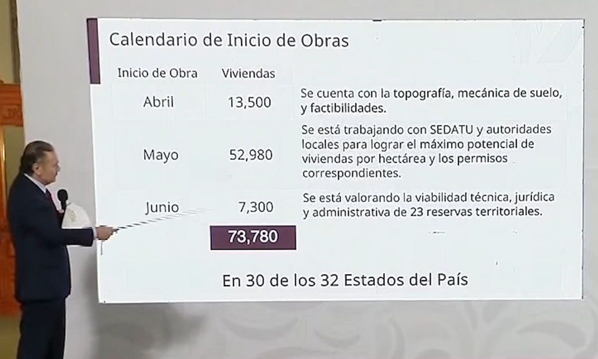 Octavio Romero da informes sobre la Constructora del Infonavit