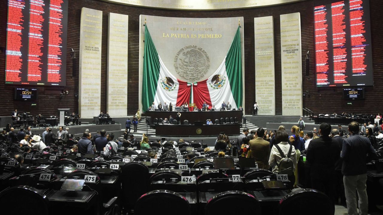 Cámara de Diputados aprueba la Ley de Ingresos sobre Hidrocarburos