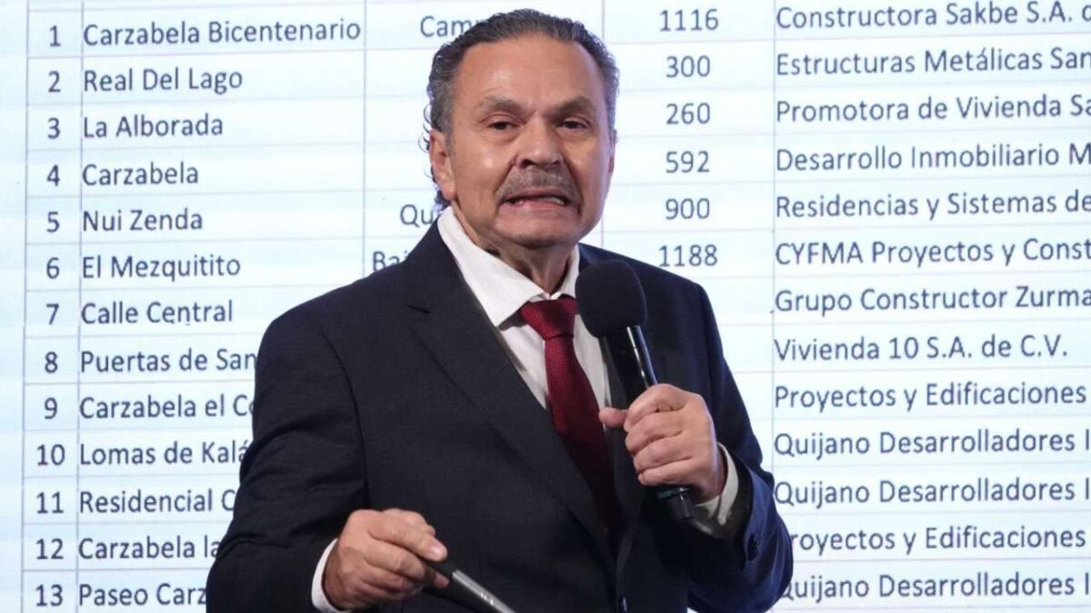 La oposición criticó la dirigencia de Octavio Romero como titular de Infonavit.