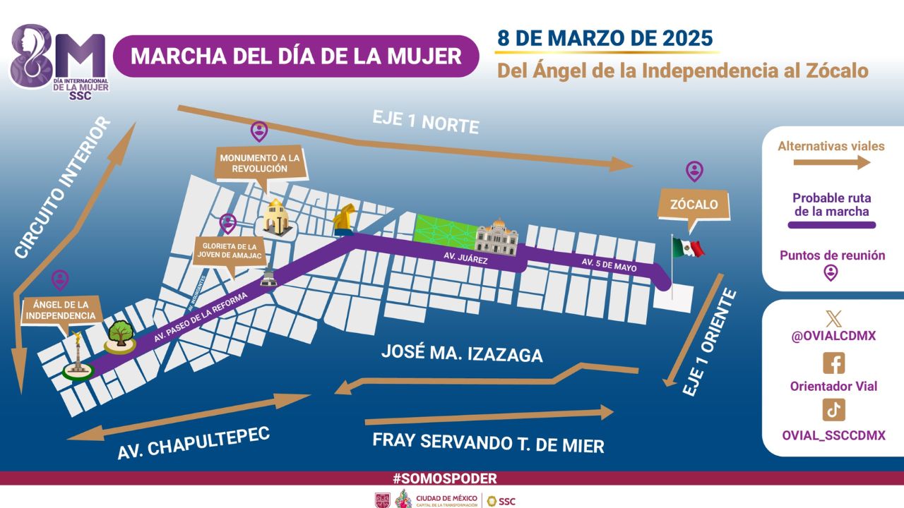  Ruta de la marcha del Día de la Mujer de este sábado 8 de marzo, los puntos de reunión y las alternativas viales para que puedas planificar tu ruta.