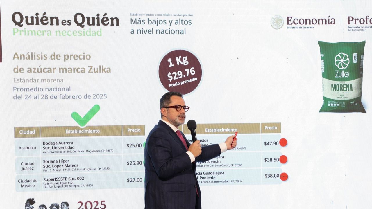 Conoce cómo funciona la plataforma ¿Quién es quién en los precios? de Profeco para comparar precios y ahorrar en tus compras diarias.