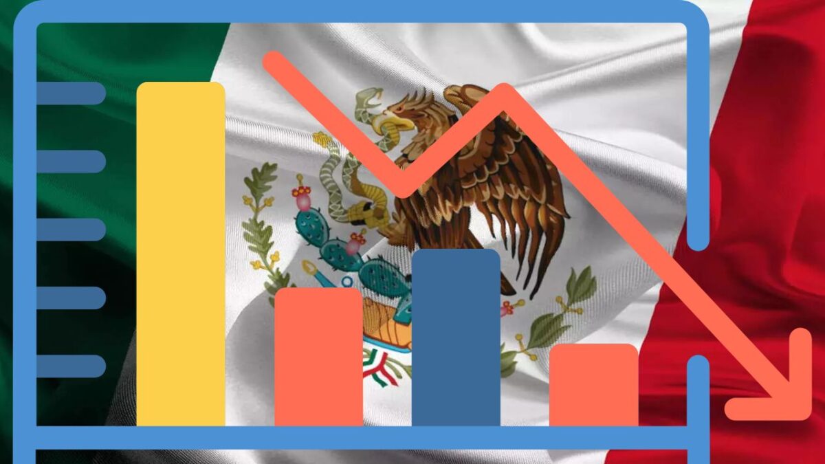 Citi recorta aún más el PIB mexicano en 2025