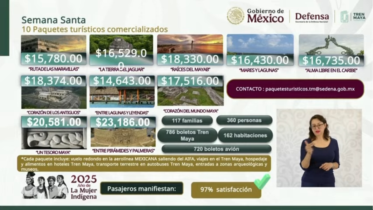 Foto: Captura de pantalla
