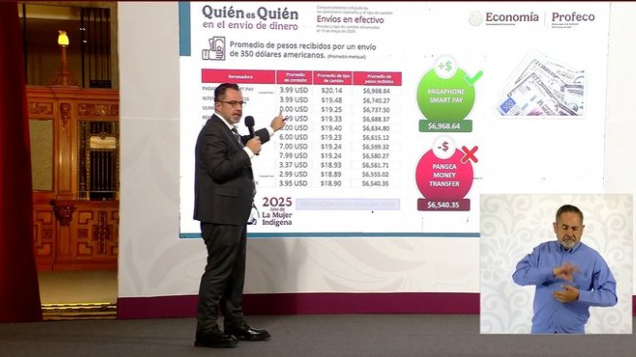 Foto: Captura de pantalla