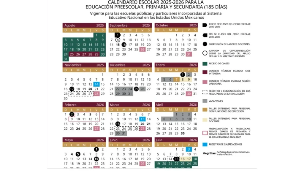 El calendario escolar 2025-2026 incluye todas las fechas más importantes como inicio de clases, fin de ciclo escolar, días festivos oficiales