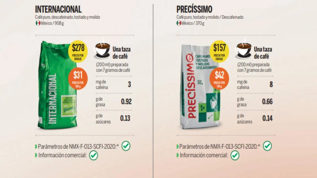 Foto: Revista del Consumidor
