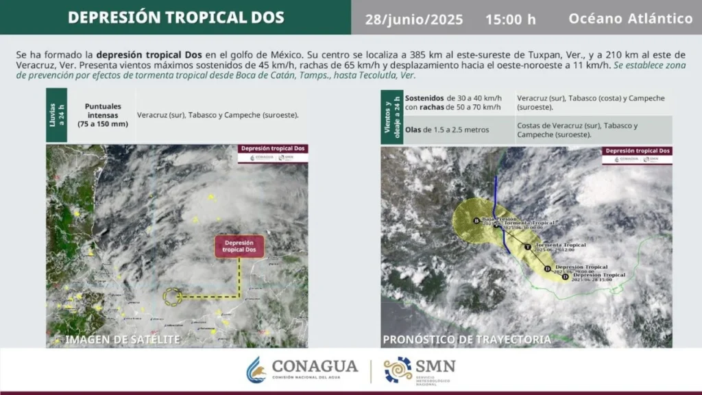 formación de la depresión tropical dos en el Golfo de México