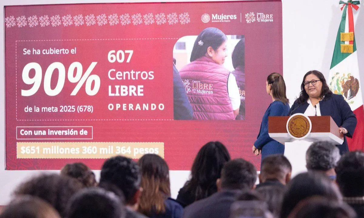 Los Centros LIBRE ya han atendido a casi 30 mil mujeres en todo el país, informó la secretaria de las Mujeres, Citlalli Hernández.